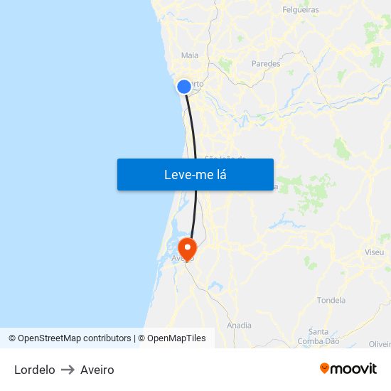 Lordelo to Aveiro map