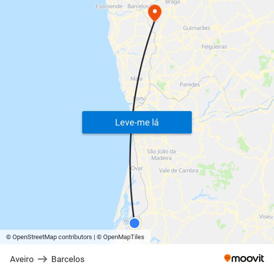 Aveiro to Barcelos map