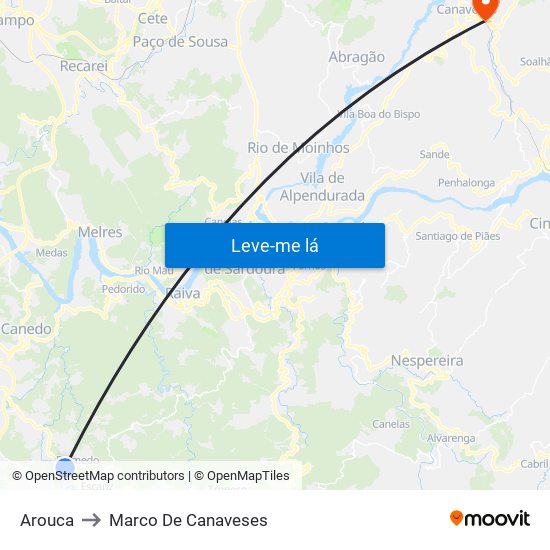 Arouca to Marco De Canaveses map