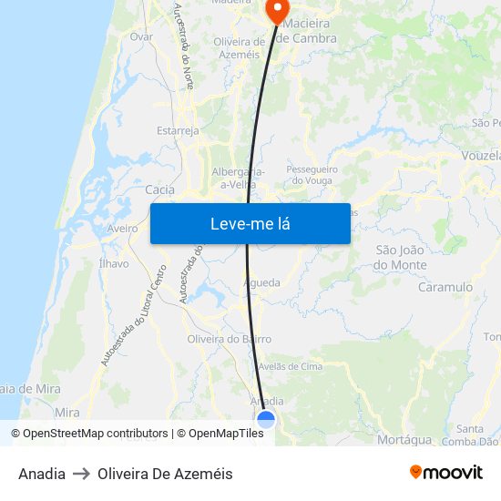 Anadia to Oliveira De Azeméis map