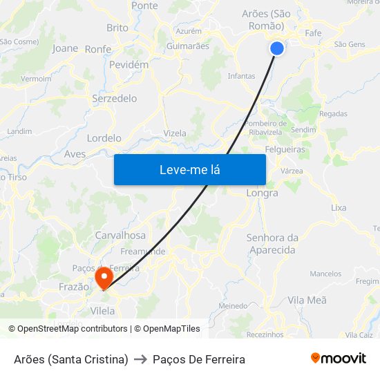 Arões (Santa Cristina) to Paços De Ferreira map