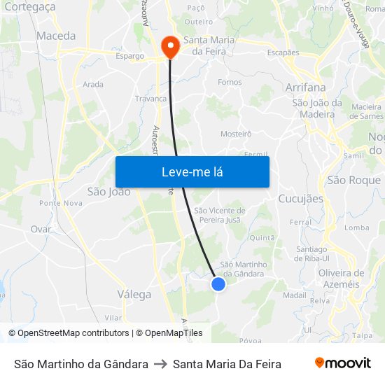 São Martinho da Gândara to Santa Maria Da Feira map