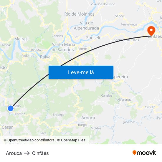 Arouca to Cinfães map