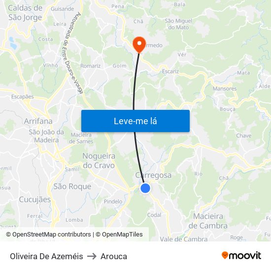 Oliveira De Azeméis to Arouca map