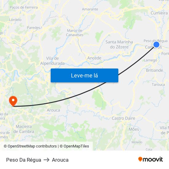 Peso Da Régua to Arouca map