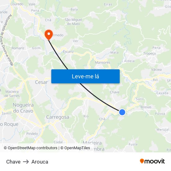 Chave to Arouca map