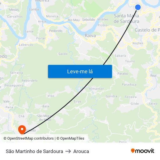 São Martinho de Sardoura to Arouca map