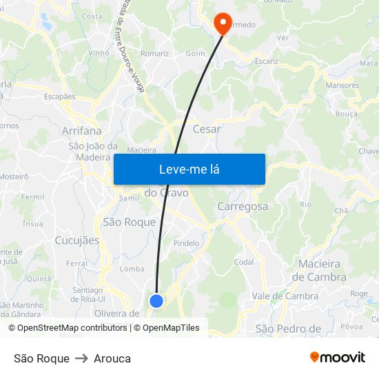 São Roque to Arouca map