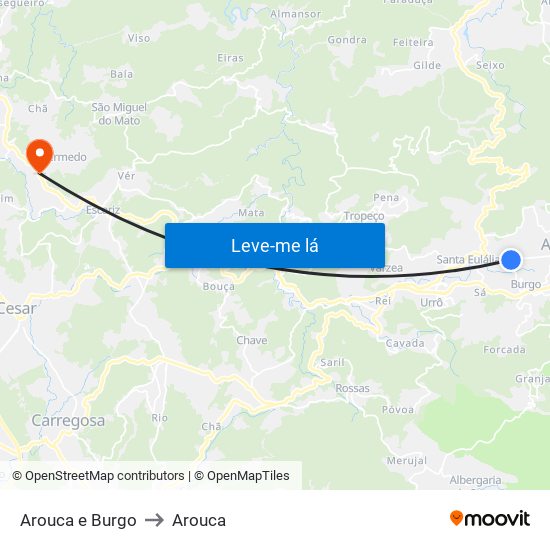 Arouca e Burgo to Arouca map