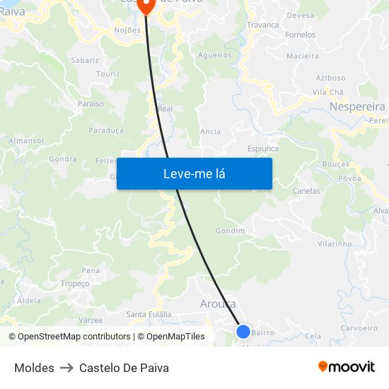 Moldes to Castelo De Paiva map