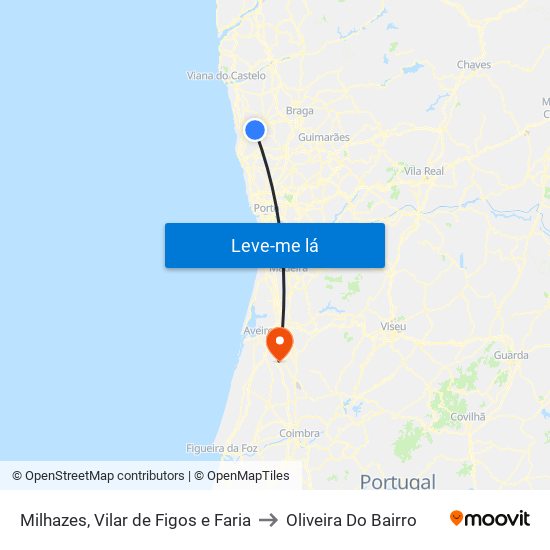 Milhazes, Vilar de Figos e Faria to Oliveira Do Bairro map