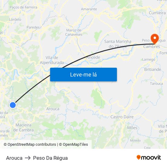 Arouca to Peso Da Régua map