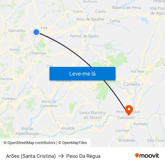 Arões (Santa Cristina) to Peso Da Régua map