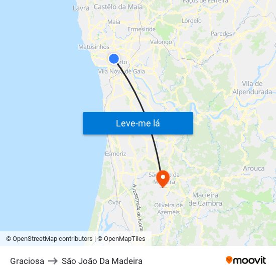 Graciosa to São João Da Madeira map