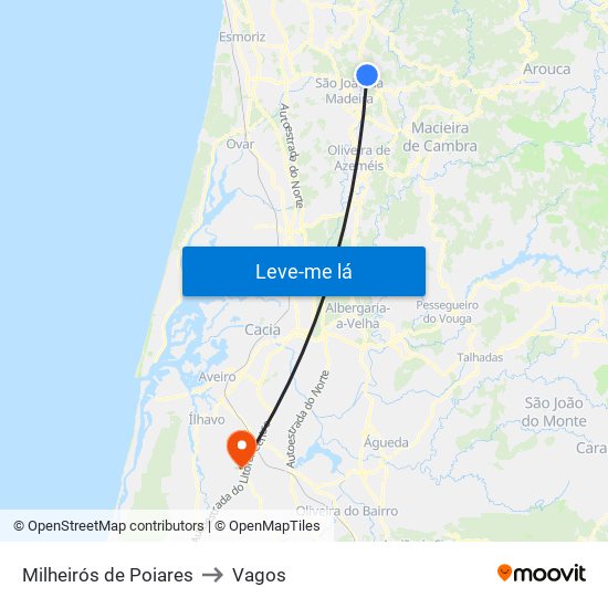 Milheirós de Poiares to Vagos map