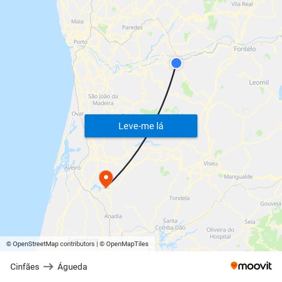 Cinfães to Águeda map