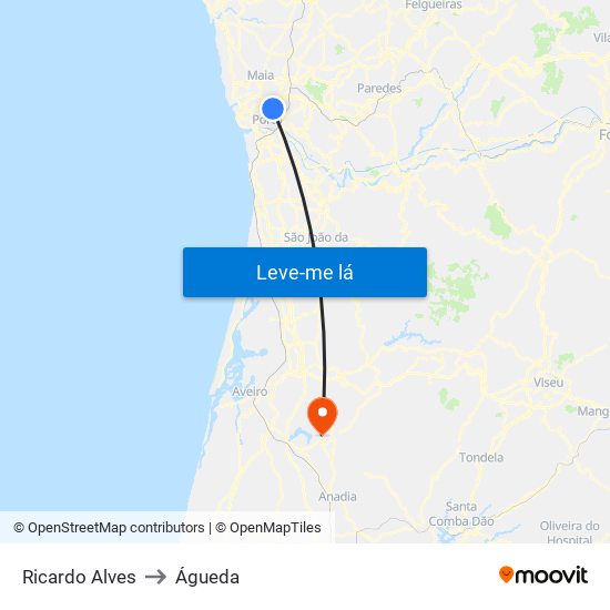 Ricardo Alves to Águeda map