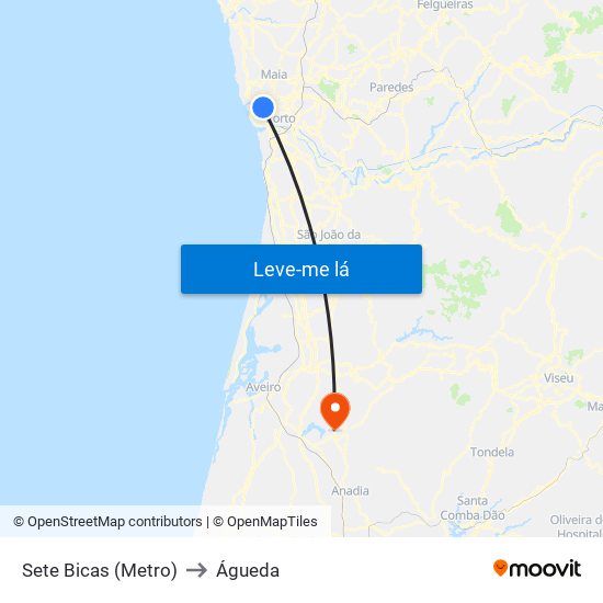 Sete Bicas (Metro) to Águeda map
