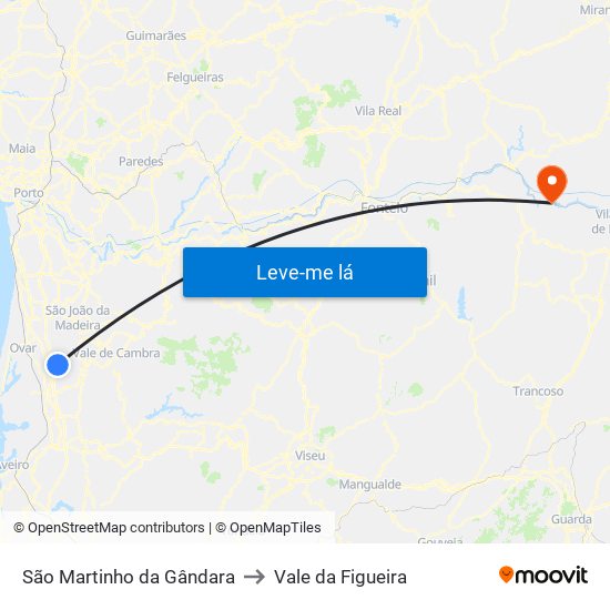 São Martinho da Gândara to Vale da Figueira map