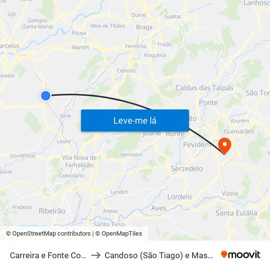 Carreira e Fonte Coberta to Candoso (São Tiago) e Mascotelos map