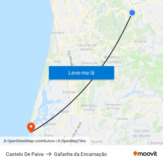 Castelo De Paiva to Gafanha da Encarnação map