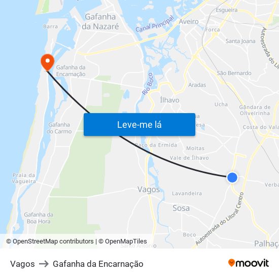 Vagos to Gafanha da Encarnação map