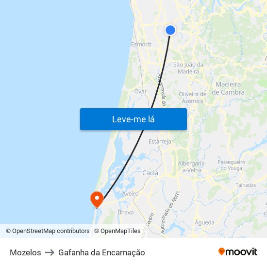 Mozelos to Gafanha da Encarnação map