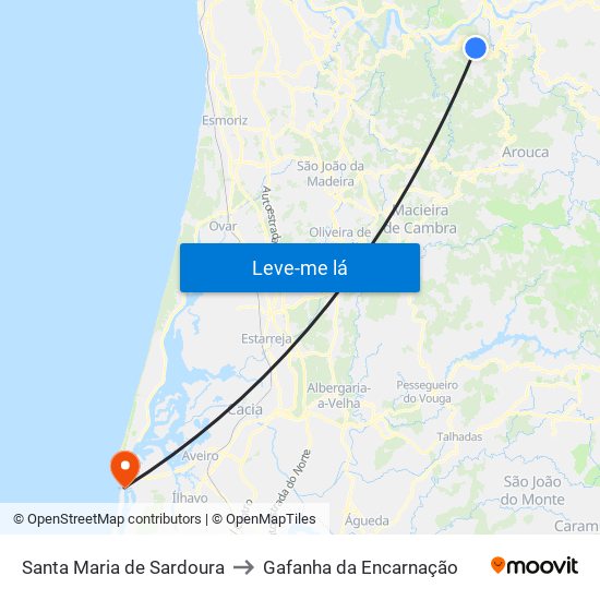 Santa Maria de Sardoura to Gafanha da Encarnação map