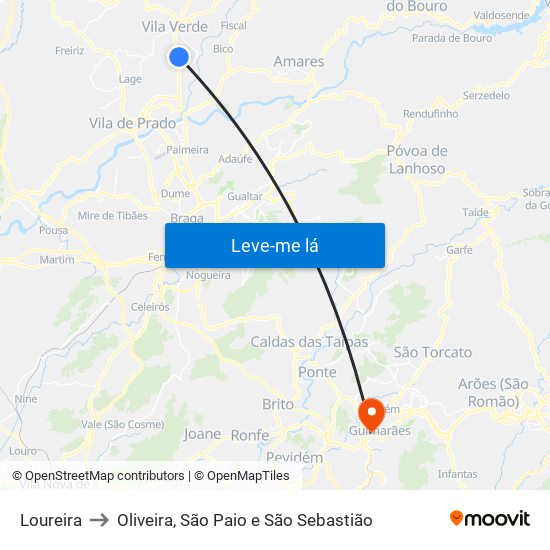 Loureira to Oliveira, São Paio e São Sebastião map