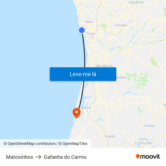 Matosinhos to Gafanha do Carmo map