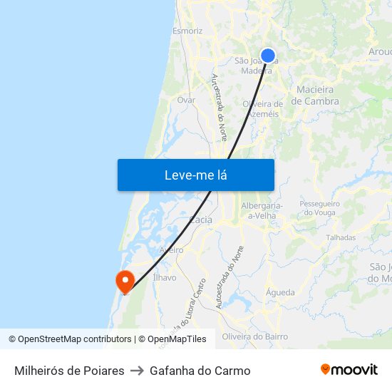Milheirós de Poiares to Gafanha do Carmo map
