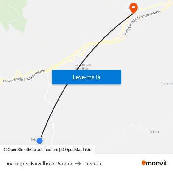 Avidagos, Navalho e Pereira to Passos map