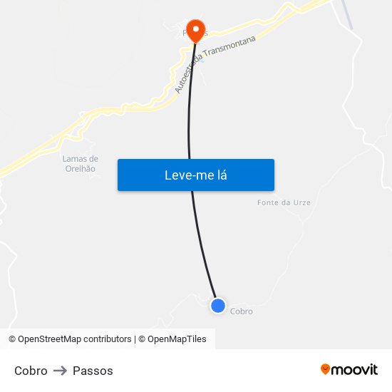 Cobro to Passos map