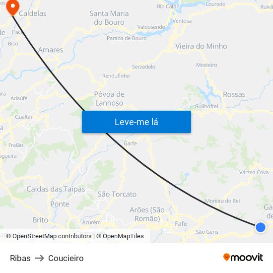 Ribas to Coucieiro map