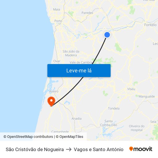 São Cristóvão de Nogueira to Vagos e Santo António map