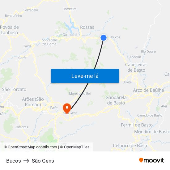 Bucos to São Gens map