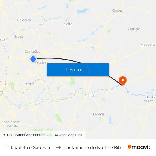 Tabuadelo e São Faustino to Castanheiro do Norte e Ribalonga map