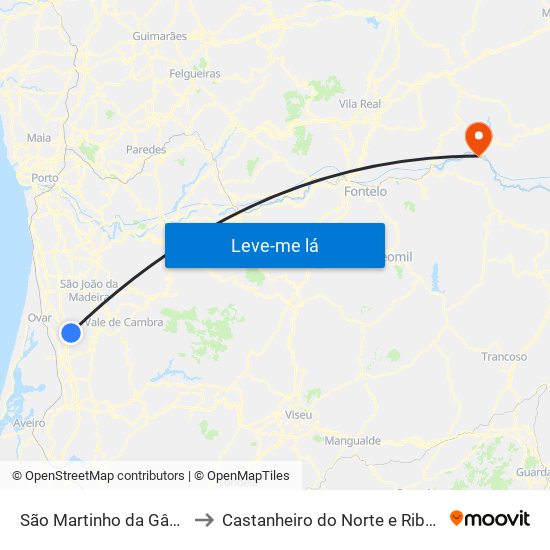 São Martinho da Gândara to Castanheiro do Norte e Ribalonga map