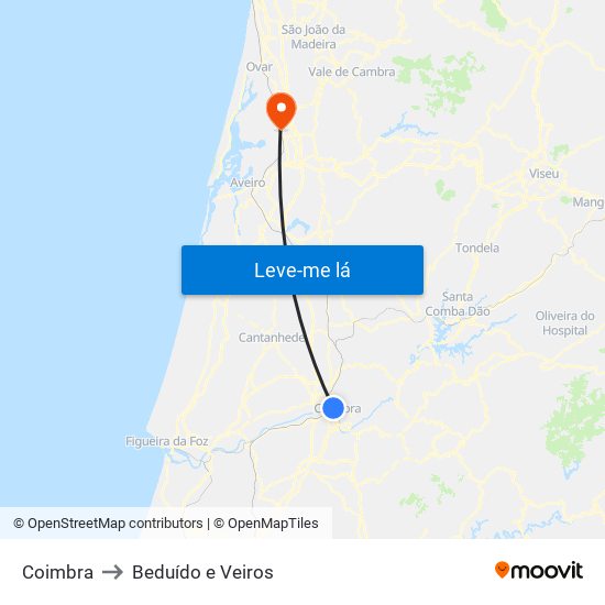 Coimbra to Beduído e Veiros map