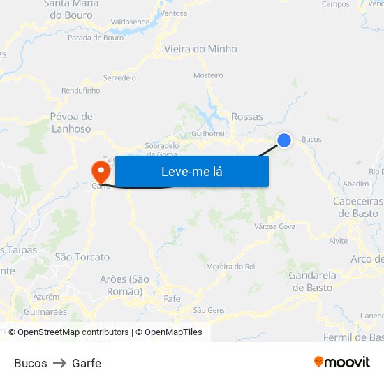 Bucos to Garfe map