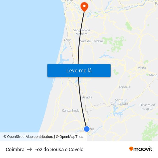 Coimbra to Foz do Sousa e Covelo map