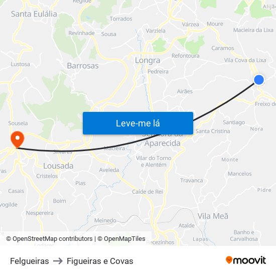 Felgueiras to Figueiras e Covas map