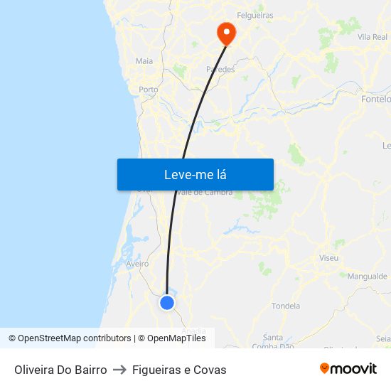 Oliveira Do Bairro to Figueiras e Covas map