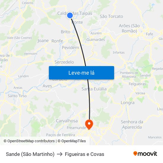 Sande (São Martinho) to Figueiras e Covas map