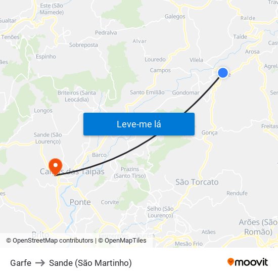 Garfe to Sande (São Martinho) map