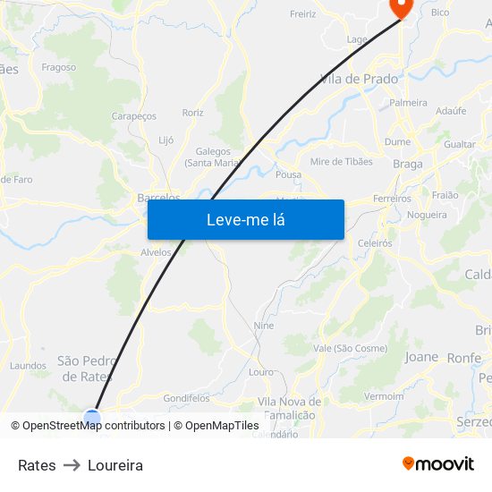 Rates to Loureira map