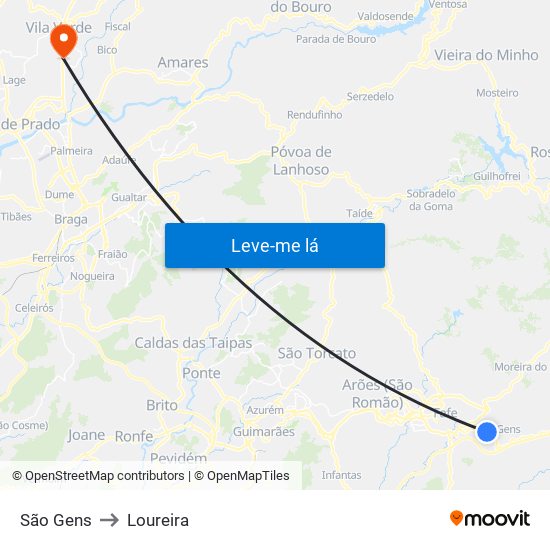São Gens to Loureira map