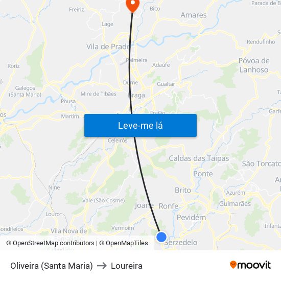 Oliveira (Santa Maria) to Loureira map