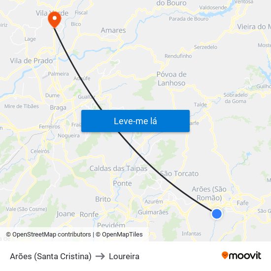 Arões (Santa Cristina) to Loureira map
