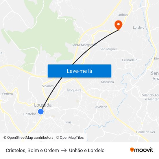 Cristelos, Boim e Ordem to Unhão e Lordelo map